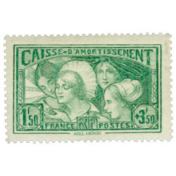 Timbres Les coiffes des provinces françaises