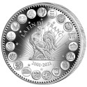 Euro 2021 - 20 ans de la fin du franc