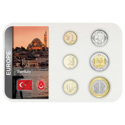 Série Turquie 2009-2022