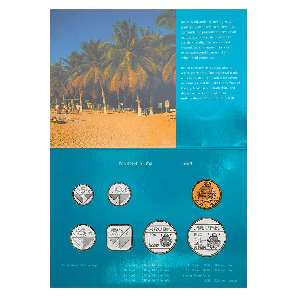 Série Aruba BU 1986-1995