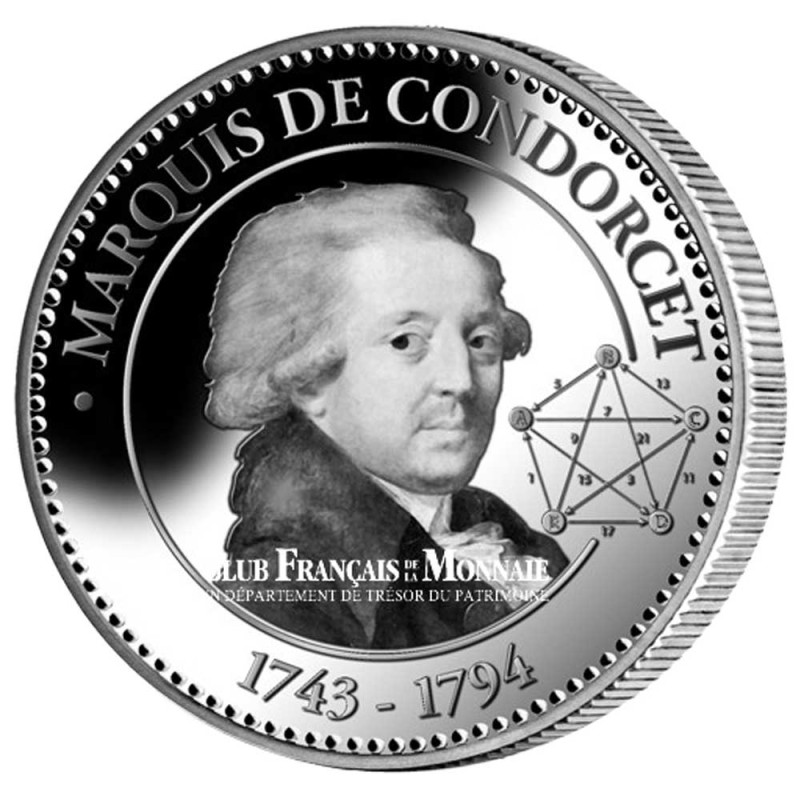 Pièce De Collection Morse En Métal Cuivre – Apprendre Le Langage Crypté En S'amusant, 4 Cm, Idéal Cadeau