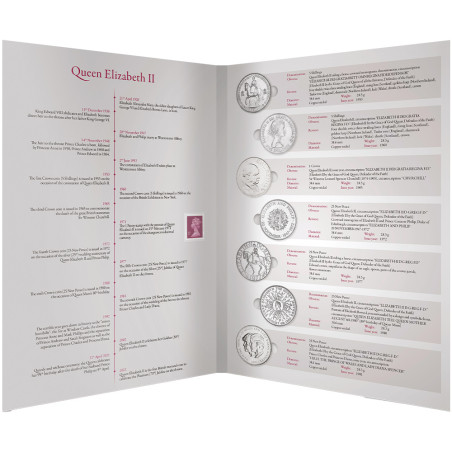 Coffret Collection Royale